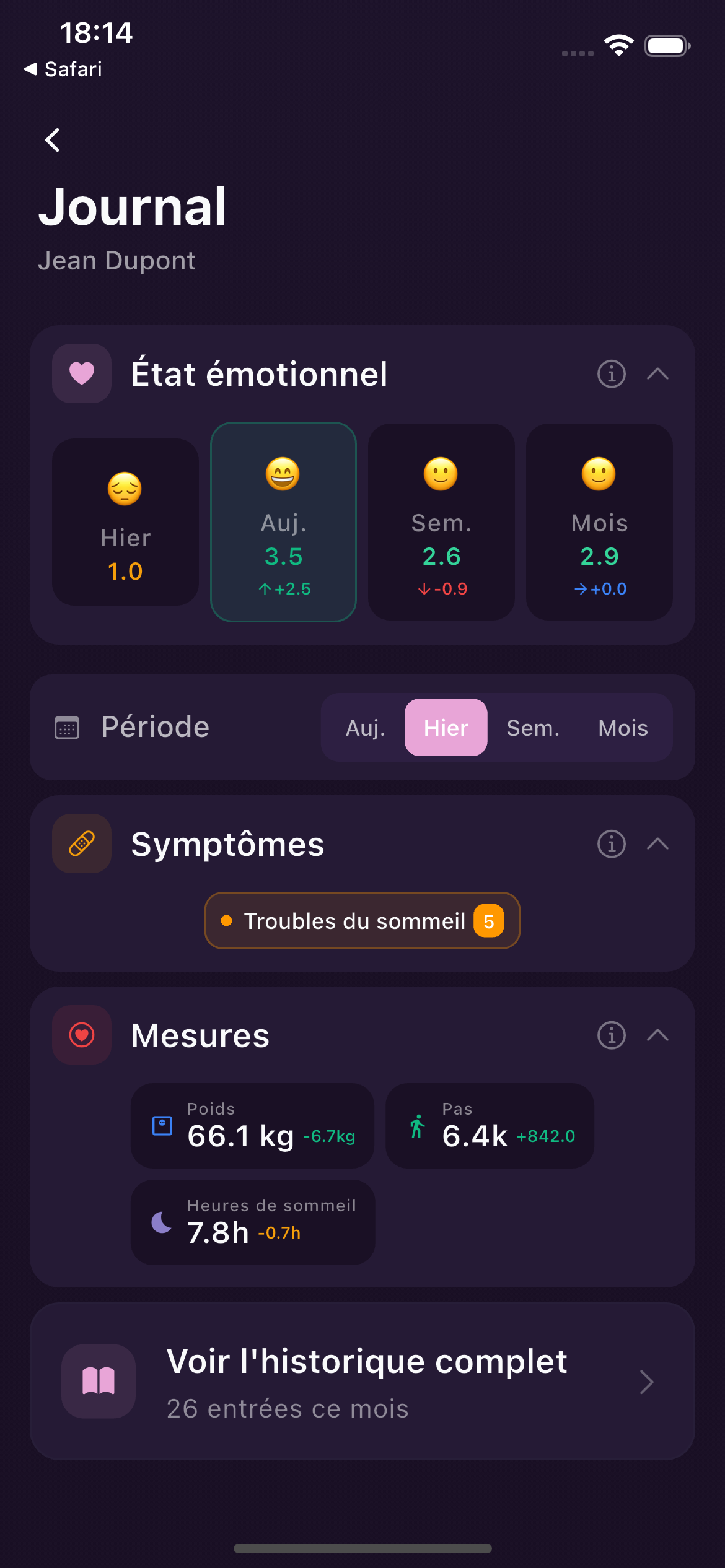 Résumé Journal Aidé